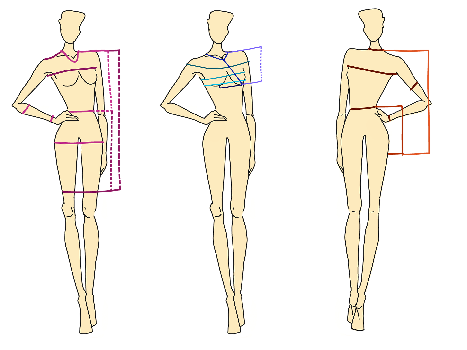 Standard Body Measurements – Women